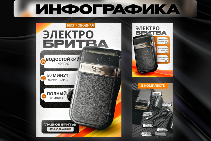 Инфографика для электробритвы