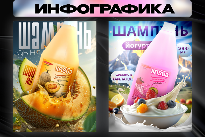 Инфографика для тайских шампуней