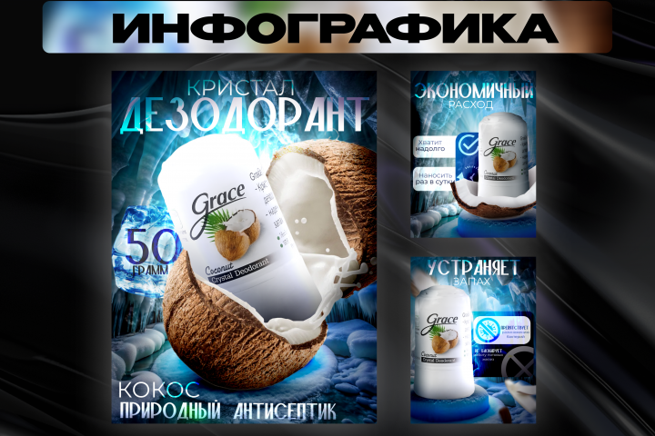 Инфографика для тайского дезодоранта