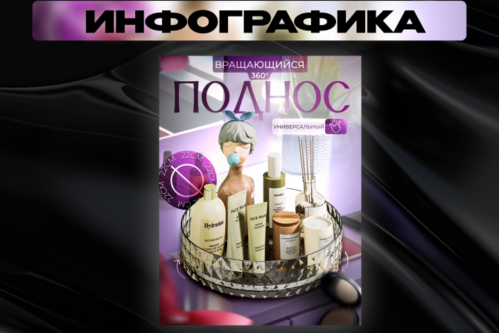 Инфографика для косметического подноса