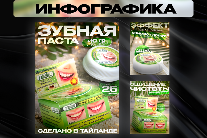 Инфографика для зубной пасты