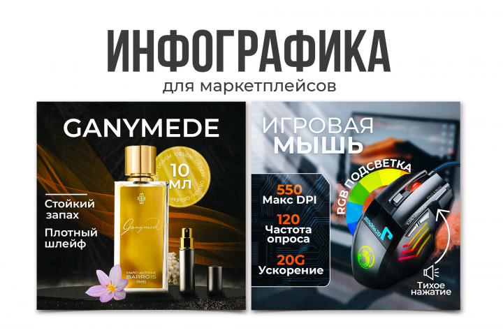 Инфографика