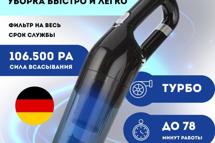 Разработка карточек для маркетплейса