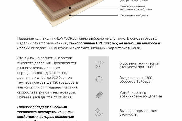 верстка каталога (выполнено с референса)