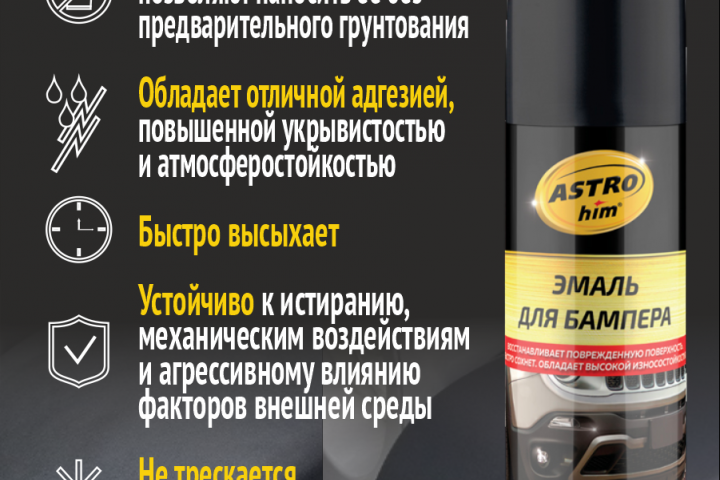 Инфографика для карточек на маркетплейсе