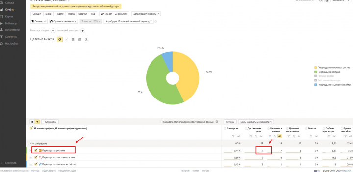 Настройка РК для завода контрольно -измерительных приборов