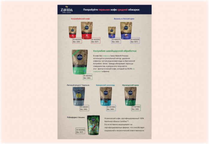 Каталог кофе