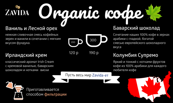 Меню coffee board