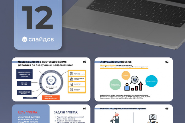 Дизайн бизенс-презентации