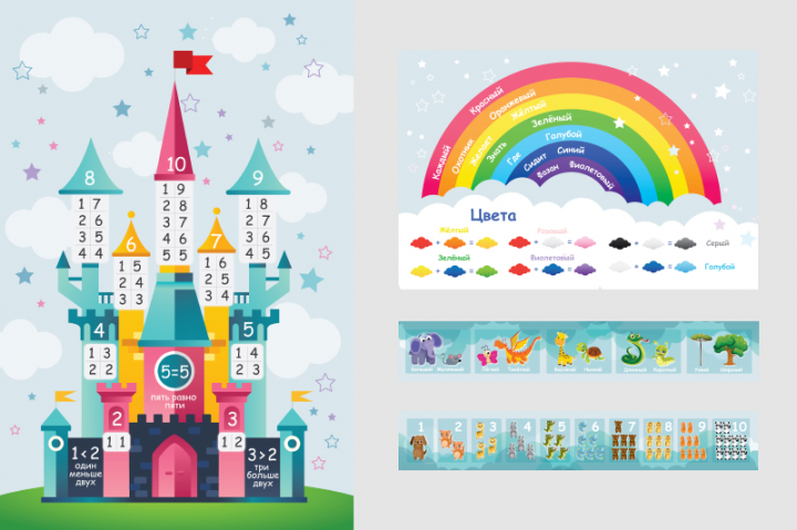 Баннеры для детского клуба