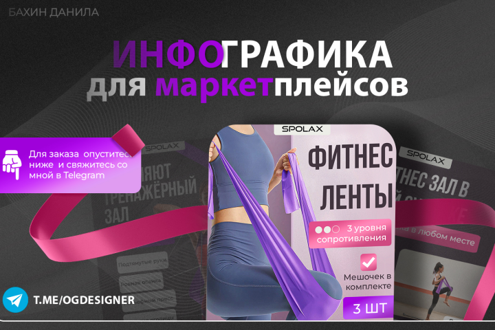 Кейс "Фитнес-лент"