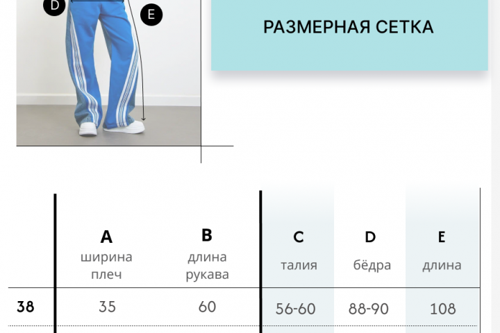 Дизайн для вашей карточки товара