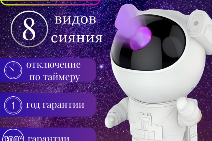 Дизайн для вашей карточки товара