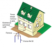 Работа 2438638