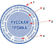 Печати с защитой