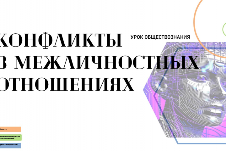 Презентация "Межличностные конфликты"