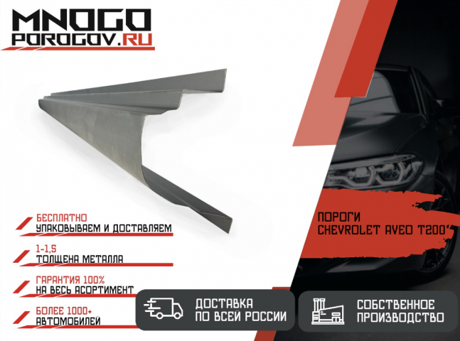 Инфографика для авто