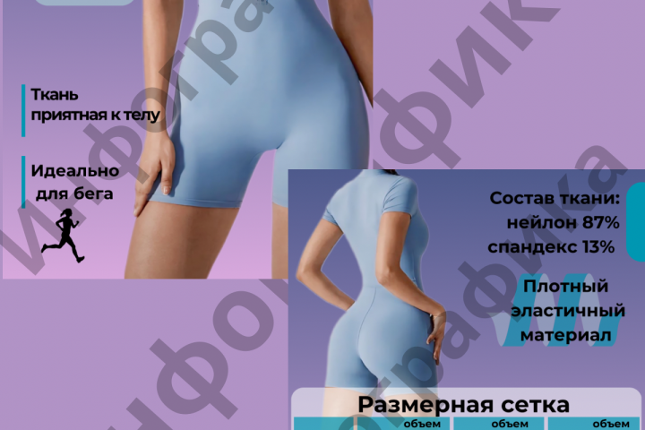 Инфографика для маркетплейсов