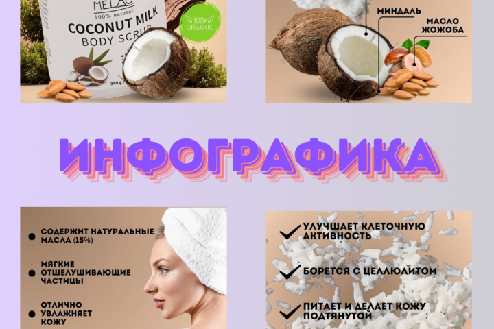 Инфографика для маркетплейсов