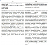 Контролируемая радикальная полимеризация