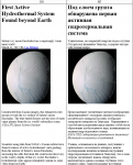 First Active Hydrothermal System Found beyond Earth
