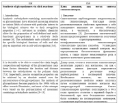 Synthesis of glycopolymers