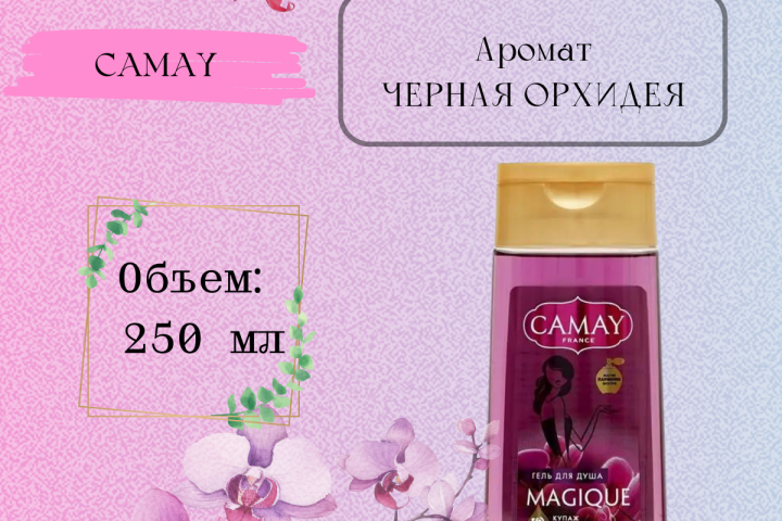 Инфографика для маркетплейса