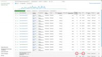 РК в Google Adwords - для сайта реставрации мебели