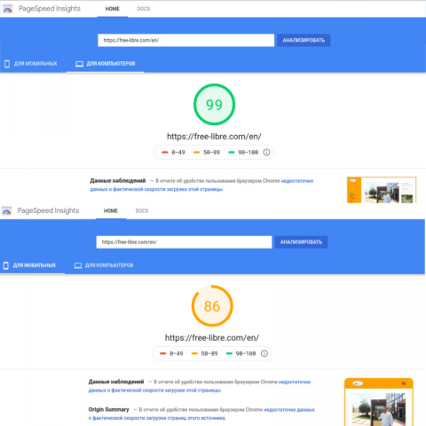 Оптимизация сайта на Wordpress