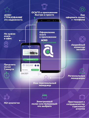 Запоминающийся insta-лендинг для аккаунта страхового агентства