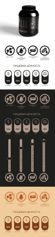 Пиктограммы для спортивного питания