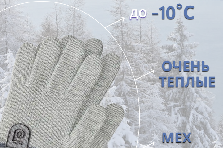 инфографика для маркетплейсов