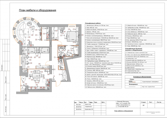 ������ �������������� ������� (������� ������������)