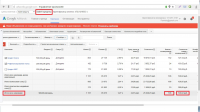 Google Adwords для Кредитного брокера (Москва)