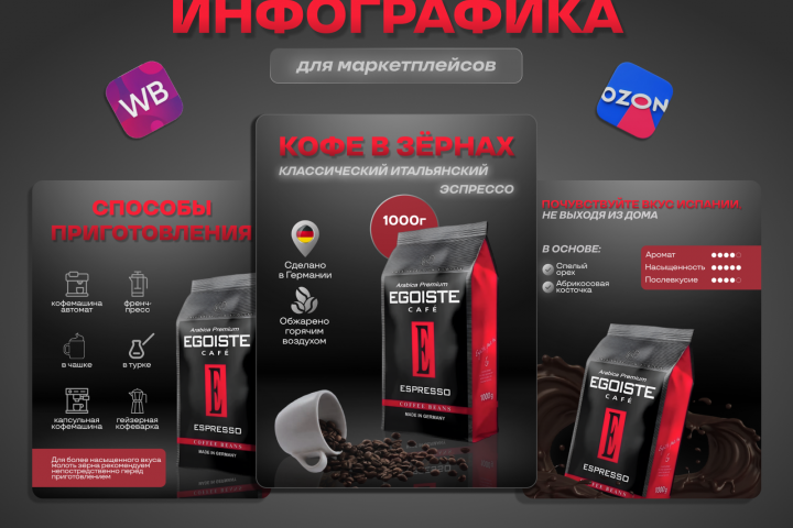 Дизайн карточки кофе в зёрнах
