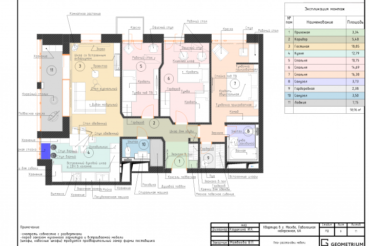 Планировка квартиры в новом доме
