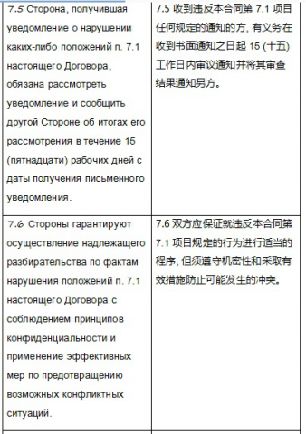 Перевод рус-кит пункты договора