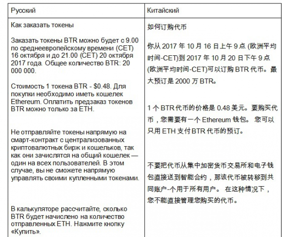 Перевод рус-кит токены