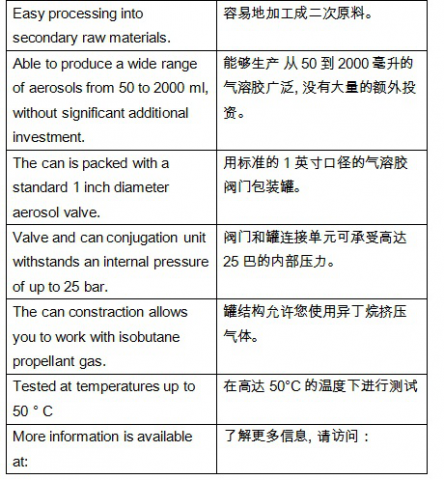 Перевод англ-кит Аэрозольные баллоны