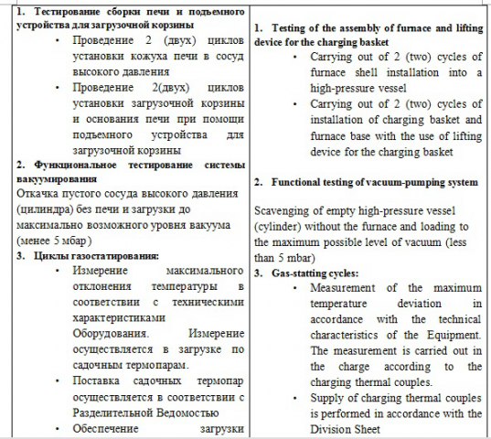 Перевод рус-англ приемо-сдаточные испытания