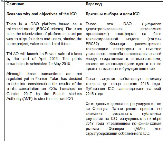 Перевод англ-рус ICO