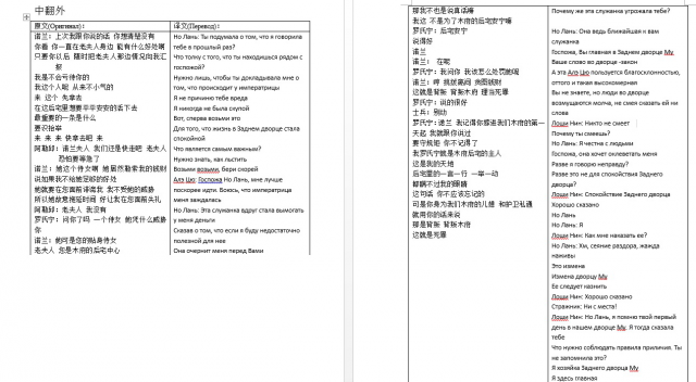 Субтитры к китайскому сериалу 木府风云 (