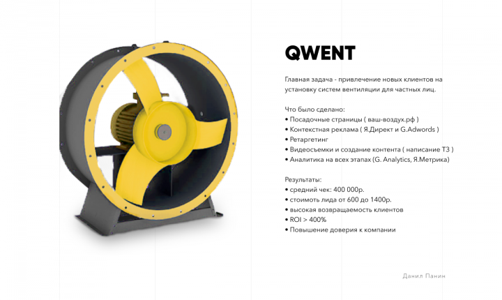 Комплексный маркетинг. QWENT