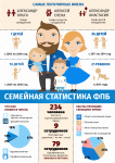 Работа 2566459