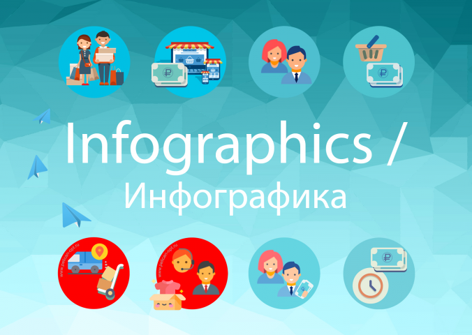 Инфографика