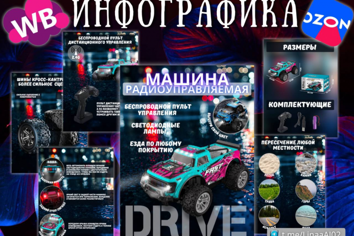 Инфографика для маркетплейсов
