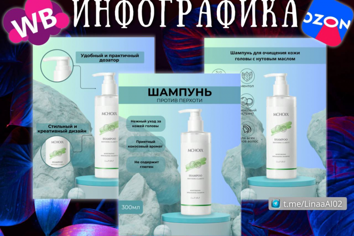 Инфографика для маркетплейсов