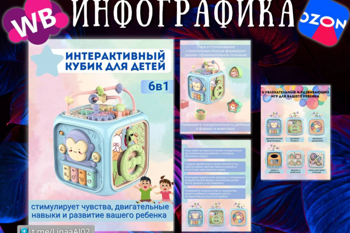 Инфографика для маркетплейсов