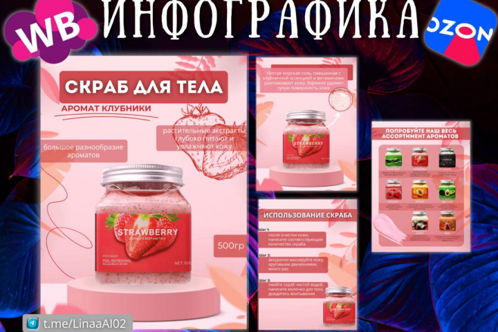 Инфографика для маркетплейсов