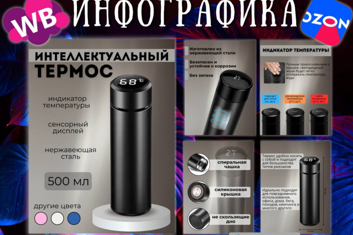 Инфографика для маркетплейсов